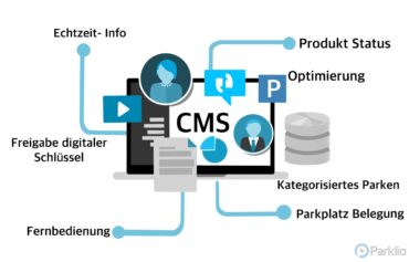 21-05 Parklio_Intertraffic
