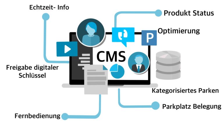 21-05 Parklio_Intertraffic